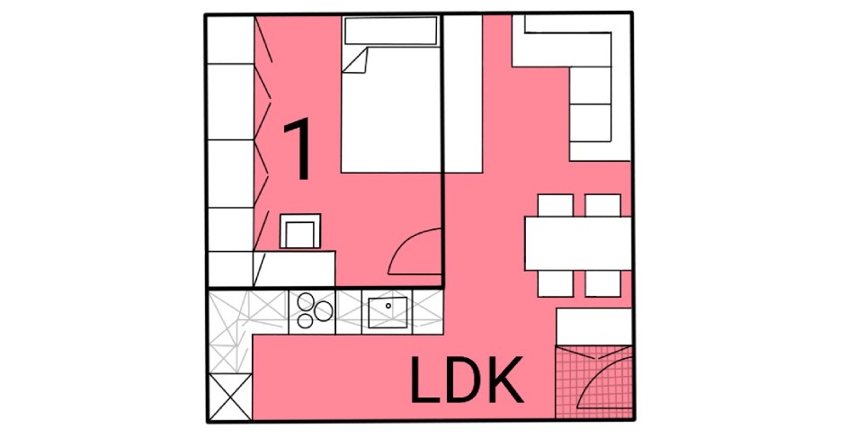 1LDK, alquilar una vivienda en Japón